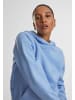 Urban Classics Urban Classics Ladies Fluffy Hoody in powderblue