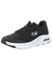 Skechers Trainingsschuh in schwarz