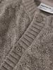 name it Strickjacke in Satellite