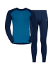 Odlo Baselayer Set Active Warm ECO Special in Blau