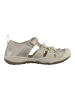 Keen Sandalen Silber