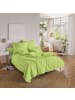 Erwin Müller Seersucker Bettwäsche Rosenheim in apfelgrün