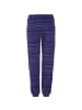 REDBEST Frottee Schlafanzug in blau