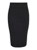 Noisy may Strickrock in Black1