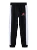 name it Jogginghose in Black1