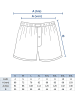 normani 3 Stück Herren Web Boxershorts in Grau