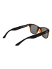 Superdry Sonnenbrille Panto Schwarz