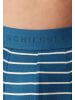Schiesser Retro Short / Pant 95/5 Cotton in Schwarz / blau