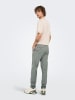 ONLY & SONS Hose in Ultimate Grey 1