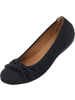 palado Ballerinas in Navy