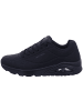 Skechers UNO - STAND ON AIR UNO - STAND ON AIR in black/black