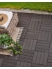 Beliani 11-tlg Outdoor Bodenbelag ATELETA in Grau