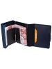 Secrid Geldbörse Twinwallet Original in Navy-Navy
