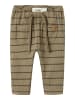 name it Sweathose NBMKAIL REG PANT LIL in overland trek
