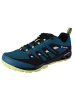 Columbia Halbschuhe blau