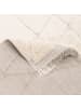 Pergamon In & Outdoor Teppich Shaggy Sylt Rauten in Creme