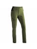 Maier Sports Outdoorhose Latit Slim Vario in Moos