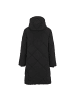 Didriksons Parka Torun in black