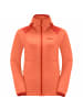Jack Wolfskin Fleecejacke Kolbenberg in Lachs