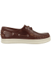 Camper Halbschuhe Runner Four in braun