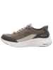Skechers in grün
