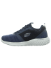 Skechers Sneaker in blau
