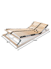 Coemo 7 Zonen Lattenrost Ergo mit Kopf- & Fußteilverstellung in Natur