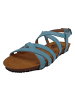 Plakton Sandalen türkis