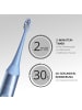 Ailoria SHINE BRIGHT USB-SONIC TOOTHBRUSH Sommer-Edition in blau