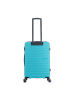 Saxoline Koffer Fiesta Medium in turquoise
