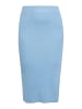 VIRITA Women Rock in Hellblau
