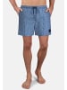CECEBA Badehose Naas in blau-mittel-Allover
