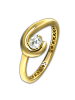 GoldDream 333 Gelbgold - 8 Karat Damen Ringe Zirkonia Fingerring  54 (17,2)