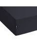 Beliani Bettlaken JANBU in Schwarz - (W) 200 x (H) 30 x (L) 200 cm
