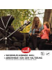 Rockit Kinderwagenschaukler 2.0 SET (wiederaufladbar) inkl. 2 Halterungen