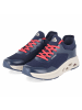Bullboxer Schnürhalbschuh in blue