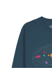 wat? Apparel Sweatshirt Sonnensystem in Petrol