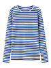 name it T-Shirt in Surf the Web 1