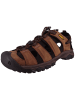 Keen Sandalen braun