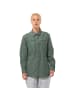 Jack Wolfskin Longsleeve Barrier in Oliv107
