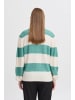 ICHI IHDUSTY LS STRIPE regular fit in Beryl Green