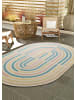 Atticgo Outdoor-Teppich MANILA oval in mehrfarbig