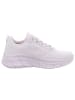 Skechers Sneaker in violett