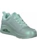 Skechers Sneaker für Damen in mintgrün