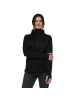 Black Diamond Coefficient in Schwarz