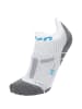 UYN M RUN 2IN SOCKS in Grau