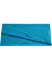 REDBEST Frottier, Leichtfrottier Frottier-Set 14-tlg. Oceanside in türkis