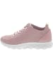 Geox Spherica A Sneaker low Rosa