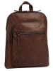 Sansibar Rucksack echt Leder in cognac