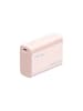Cuktech CP13 30W Powerbank 10000mAh USB-C Pink